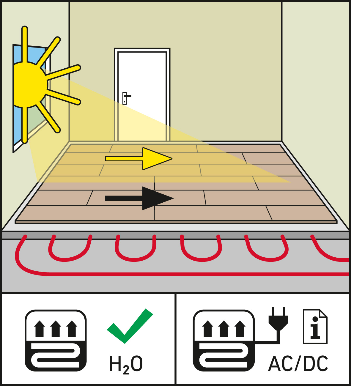 Laminat in Längsrichtung zur Lichtquelle verlegen Laminat in Längsrichtung zur Lichtquelle verlegen