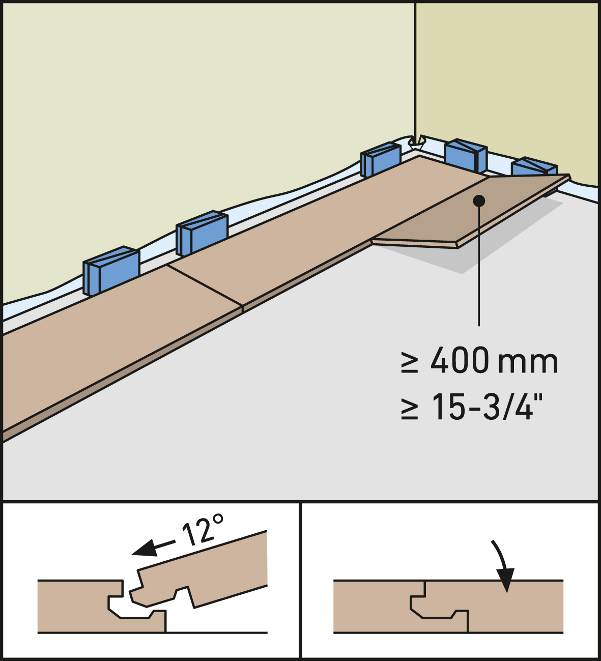 5. Schritt beim Laminat verlegen: Neue Laminatreihe beginnen Neue Laminatreihe beginnen bei der Verlegung